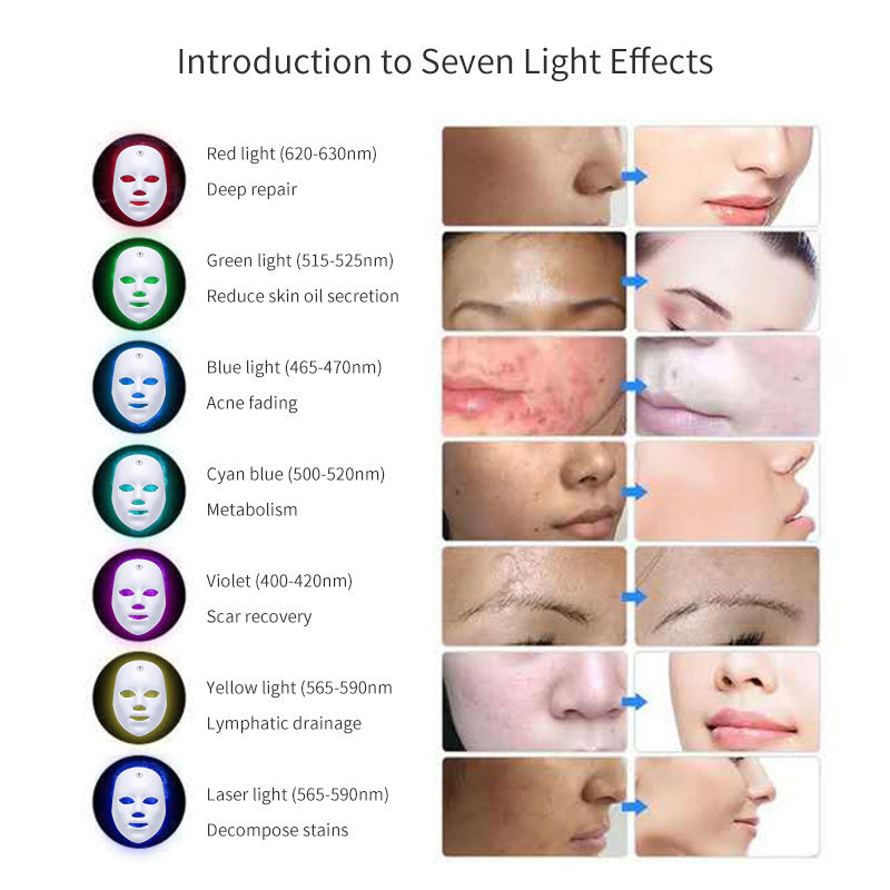 Portable Skin Rejuvenation Beauty Device – Whitening, Wrinkle & Freckle Removal Light Therapy Mask